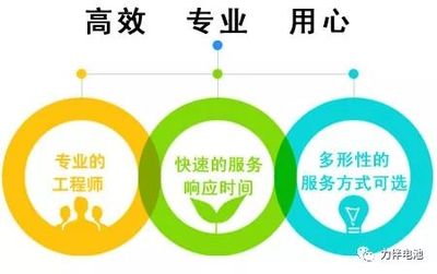 力伴以至臻服務(wù)技術(shù)，打造不凡售后體驗(yàn)